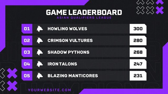 Sport Game Leaderboard Tournament Qualification Board