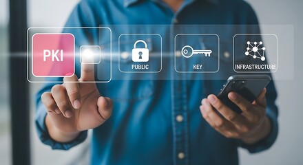 Person interacting with digital security interface