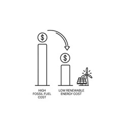 Obraz premium Line art infographic comparing high fossil fuel costs to low renewable energy costs illustrated with bar charts dollar signs and clean energy icons. Vector Illustrations. EPS Editable