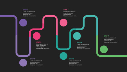 Journey roadmap infographic template with 7 steps