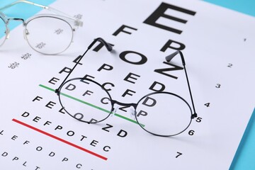 Vision test chart and glasses on light blue background, closeup