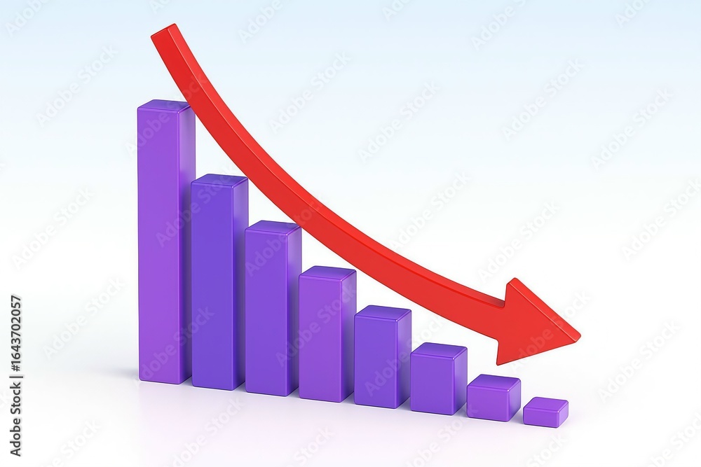 Aufkleber bar chart showing a sharp downward trend with a red arrow indicating decline