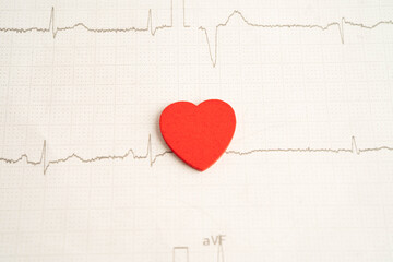 Electrocardiogram ECG, heart wave, heart attack, cardiogram report.