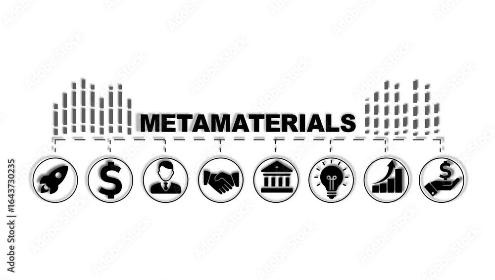 Poster metamaterials concept video icon set background. an artificially engineered materials, artificial st