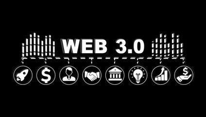 Web 3.0 video icon set banner. Semantic Web, Metaverse, 3D Graphics, Connectivity (Ubiquity), Decentralization, Digital Identities, Micropayments, AI, Big Data, Blockchain.