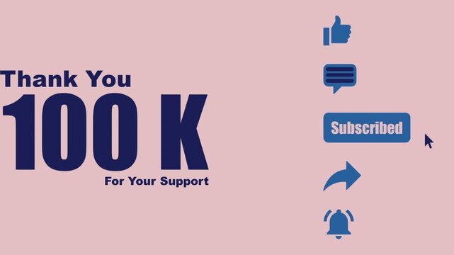 100 k subscriber, thank you.