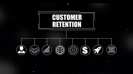 Customer Retention business concept infographic with icons on a starry background marketing . 4k video