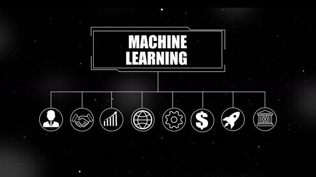 Machine Learning Concept Flowchart with Icons on Starry Background artificial intelligence data science . 4k video