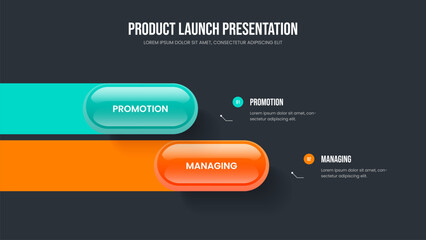 Fototapeta premium Investor Report 2 Element Diagram Frame Template. Product Insight Two Step Infographic Presentation Design. Visual Review Slideshow Layout Vector Illustration.