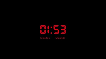 2 minutes countdown animation timer