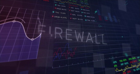 Displaying centered FIREWALL label on virtual cybersecurity dashboard with charts and ticker tables