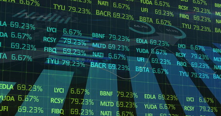 Displaying trading interface showing 3D bars, ticker symbols, percentages, gridlines, curves