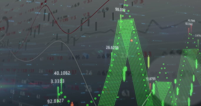 Showing green dot matrix line graph rising on dashboard, with candlestick bars, numeric overlays