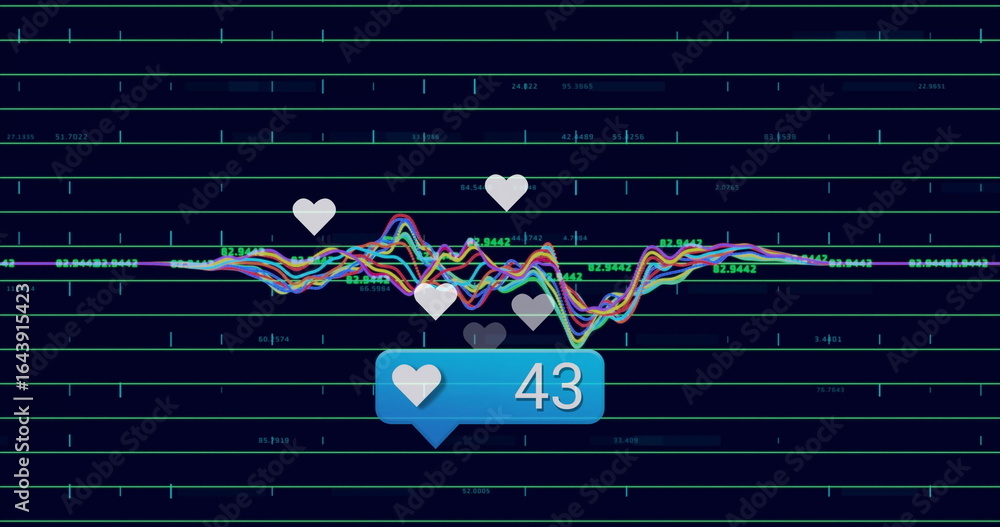 Poster floating blue chat bubble showing white heart and 43 on dashboard, with grid lines and waveforms