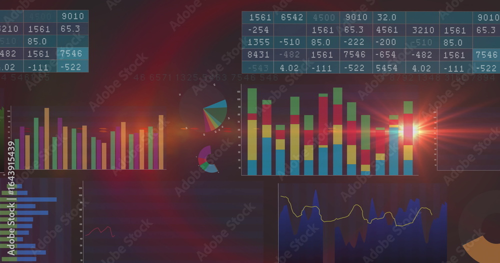Poster displaying dashboard on dark screen, showing bar, pie, line charts and tables with red lens flare