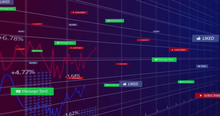 Showing dashboard on screen with red and blue line graphs, social labels and percentages