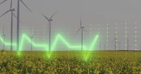 Monitoring central wind turbine rotating over yellow crop at wind farm, with green ECG grid overlay