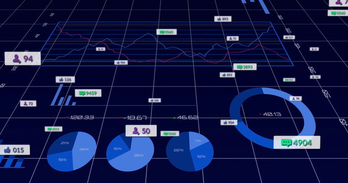 Naklejki Showing data dashboard floating above grid plane, with pie charts, donut chart and social icons