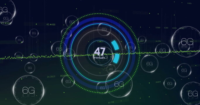 Displaying gauge reading 47 percent on screen, with neon blue rings, 6G bubbles, dotted line