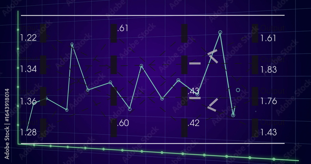 Poster displaying multi-segment line graph on purple grid interface, with circular markers and bar shapes