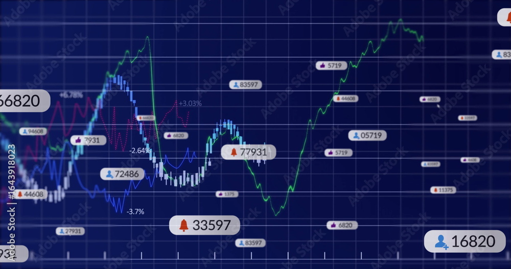 Poster displaying multicolor line chart tracing metrics on grid dashboard, with data labels and icons