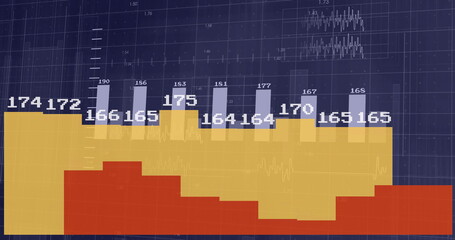 Illustrating layered bar chart showing numeric labels on dark blue dashboard, with red yellow bars