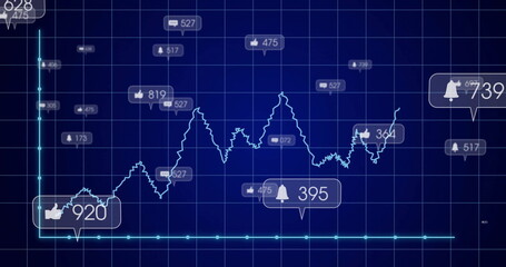 Displaying teal fluctuating line graph on analytics dashboard grid, with social icons and callouts