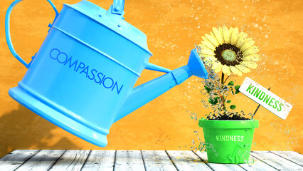 Compassion gives kindness. A metaphor in which compassion is the power that makes kindness to grow. Same as water is important for flowers to blossom. ,3d illustration