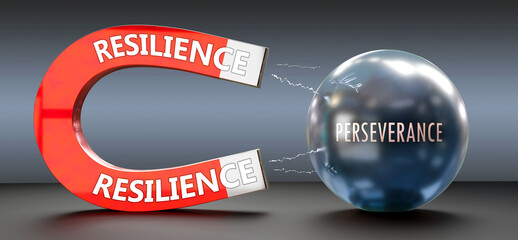 Resilience attracts Perseverance. A metaphor showing resilience as a big magnet attracting perseverance. Analogy to demonstrate the importance and strength of resilience. ,3d illustration