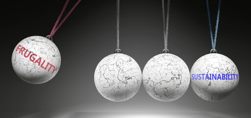 Frugality and Sustainability - cause and effect relationship. A Newton cradle metaphor showing how frugality results in sustainability. It initiates sustainability. ,3d illustration