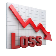 Three dimensional rendering of red downward trending graph with loss text