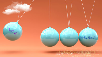 Practice produces Improvement. A Newton cradle metaphor in which Practice gives momentum to Improvement. Cause and effect relation between Practice and Improvement. ,3d illustration