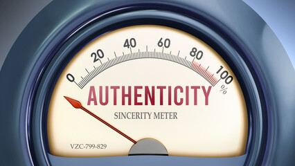 Authenticity and Sincerity Meter that hits less than zero, showing an extremely low level of authenticity, none of it, insufficient. Minimum value, lack of authenticity. ,3d illustration
