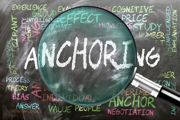 Anchoring being studied, examined - under close inspection. Most important subjects and ideas closely related to anchoring written on a blackboard inspected by a magnifying glass. ,3d illustration