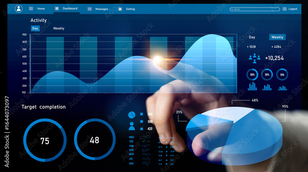Poster a sleek digital dashboard displaying data analytics and performance metrics. this image represents u