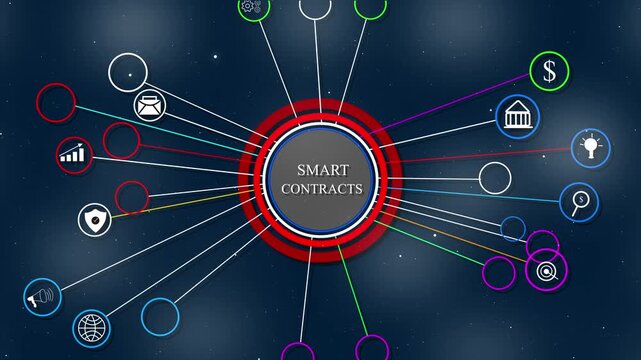 Smart Contracts Concept Mind Map with Icons and Connections on Starry Background technology blockchain . 4k video