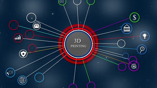 3D Printing Concept Diagram with Connected Icons and Starry Background 3D printing additive manufacturing . 4k video