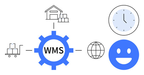 Graphic with warehouse, WMS gear, cart, clock, globe, and happy face. Ideal for logistics, supply chain, e-commerce process management productivity technology simple landing page