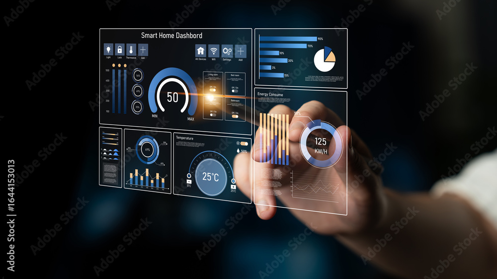 Aufkleber smart home dashboard manages iot system. smart home dashboard controls temperature, dashboard tracks