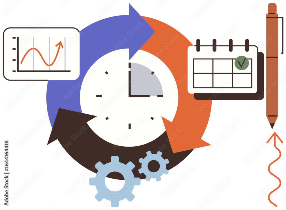 Poster visual concept of workflow cycle featuring a clock, calendar with a checkmark, upward line graph, ge