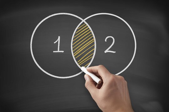 Venn diagram chalkboard concept for education and mathematics