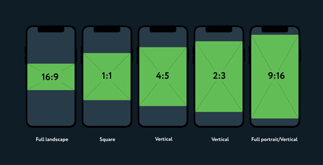 Mobile Screen Aspect Ratio Guide