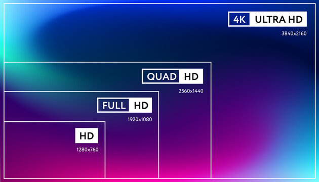 Screen Resolution Comparison with Gradient