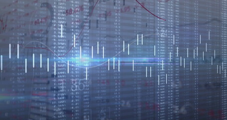Displaying finance chart display unfolding on trading dashboard, with candlestick bars and waveform