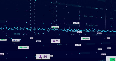 Showing turquoise points with social metric icons on analytics UI with guide lines, numeric labels