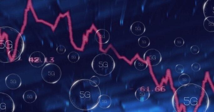 Displaying red fluctuating line graph traversing virtual network, with 5G spheres and light streaks