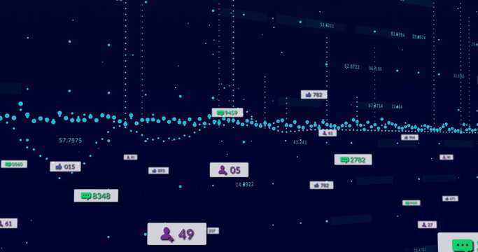 Showing turquoise points with social metric icons on analytics UI with guide lines, numeric labels