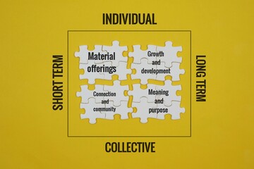 Conceptual Framework of Puzzle Pieces Showing 