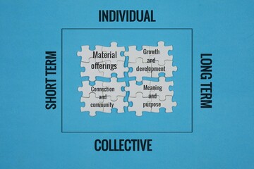 Conceptual Framework of Puzzle Pieces Showing 