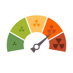 Radiometer verification of radiation contamination. Design element. Sensor with scale. Measurement of radiation levels.